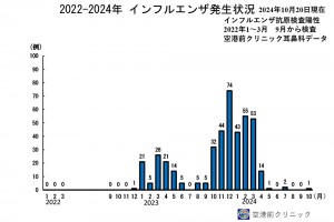 PowerPoint プレゼンテーション