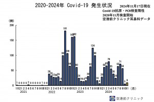 PowerPoint プレゼンテーション