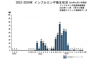 PowerPoint プレゼンテーション