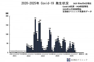 PowerPoint プレゼンテーション
