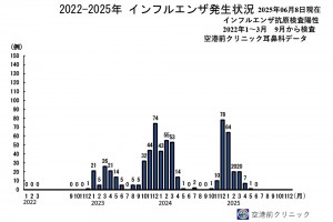 PowerPoint プレゼンテーション
