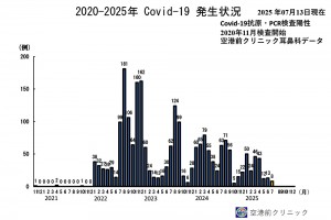 PowerPoint プレゼンテーション