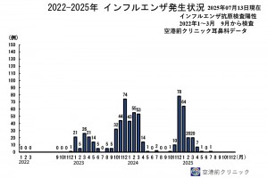 PowerPoint プレゼンテーション