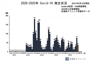 PowerPoint プレゼンテーション