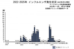 PowerPoint プレゼンテーション
