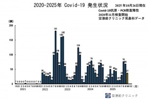 PowerPoint プレゼンテーション
