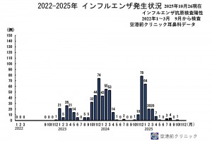 PowerPoint プレゼンテーション