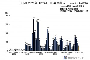 PowerPoint プレゼンテーション