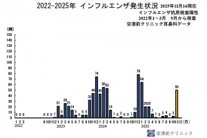 PowerPoint プレゼンテーション