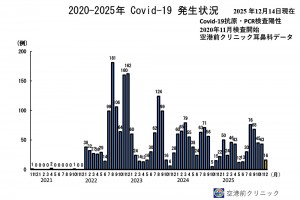 PowerPoint プレゼンテーション