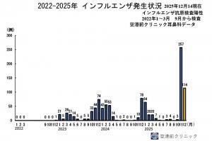 PowerPoint プレゼンテーション