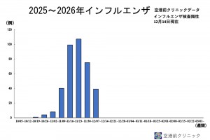 PowerPoint プレゼンテーション