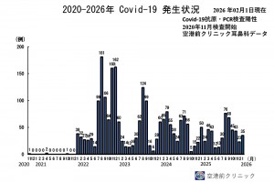 PowerPoint プレゼンテーション