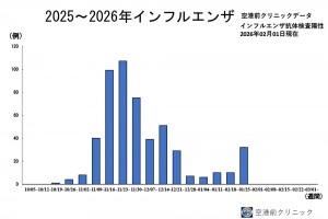 PowerPoint プレゼンテーション