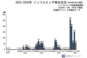 PowerPoint プレゼンテーション
