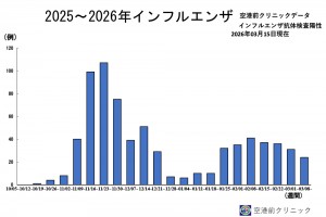 PowerPoint プレゼンテーション
